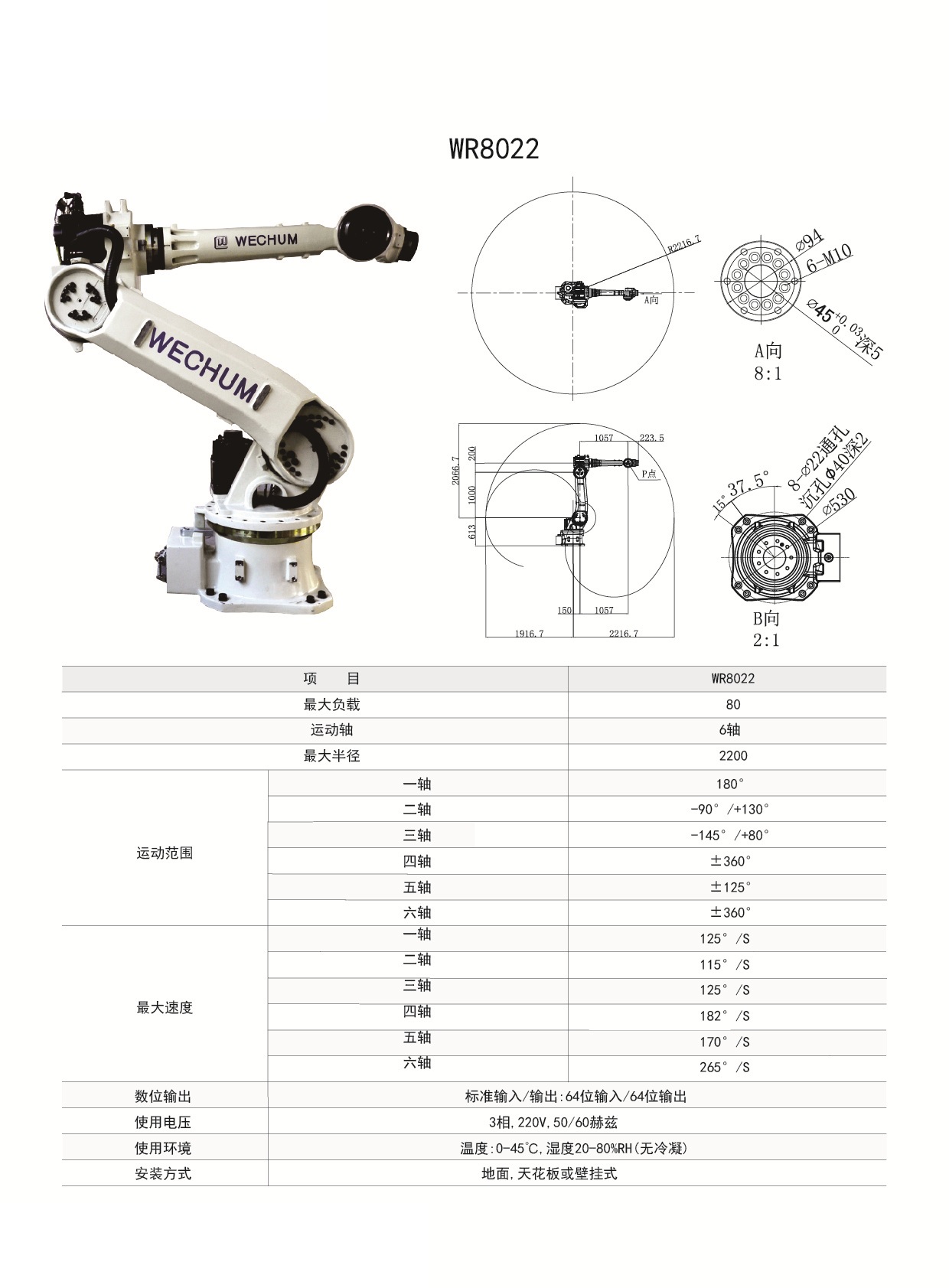 WR8022